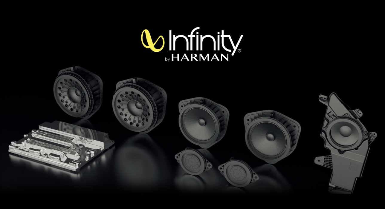 Das Premium Sound System samt Lautsprechern und Subwoofer.