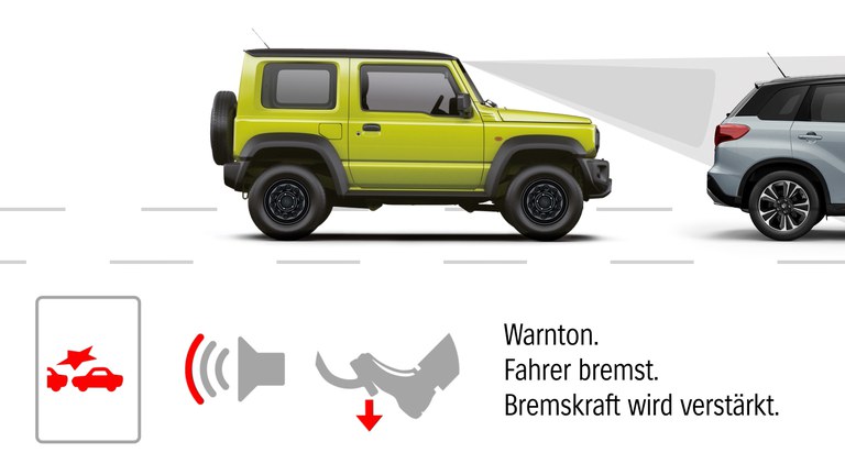 Grafik zur Dual-Sensor gestützten aktiven Bremsunterstützung (DSBS) im Suzuki Jimny Hybrid.