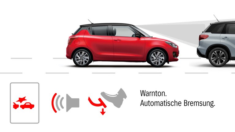 Grafik zur Dual-Sensor gestützten aktiven Bremsunterstützung (DSBS) im Suzuki Swift Hybrid