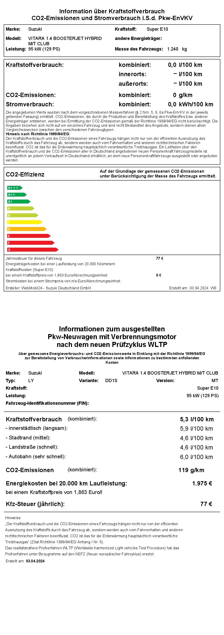 Vitara 5-Türer - 1.4 BOOSTERJET HYBRID - Club Energie Label (Bild)