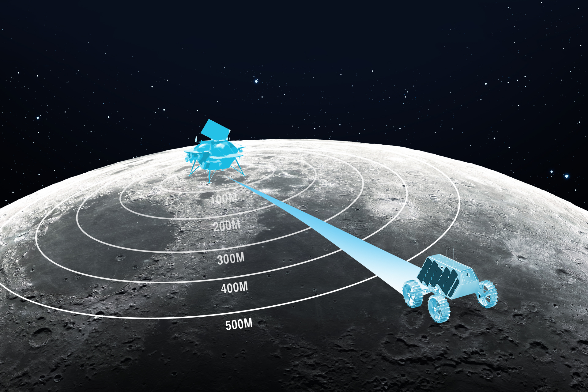 Google Lunar XPRIZE mit Suzuki Hakuto